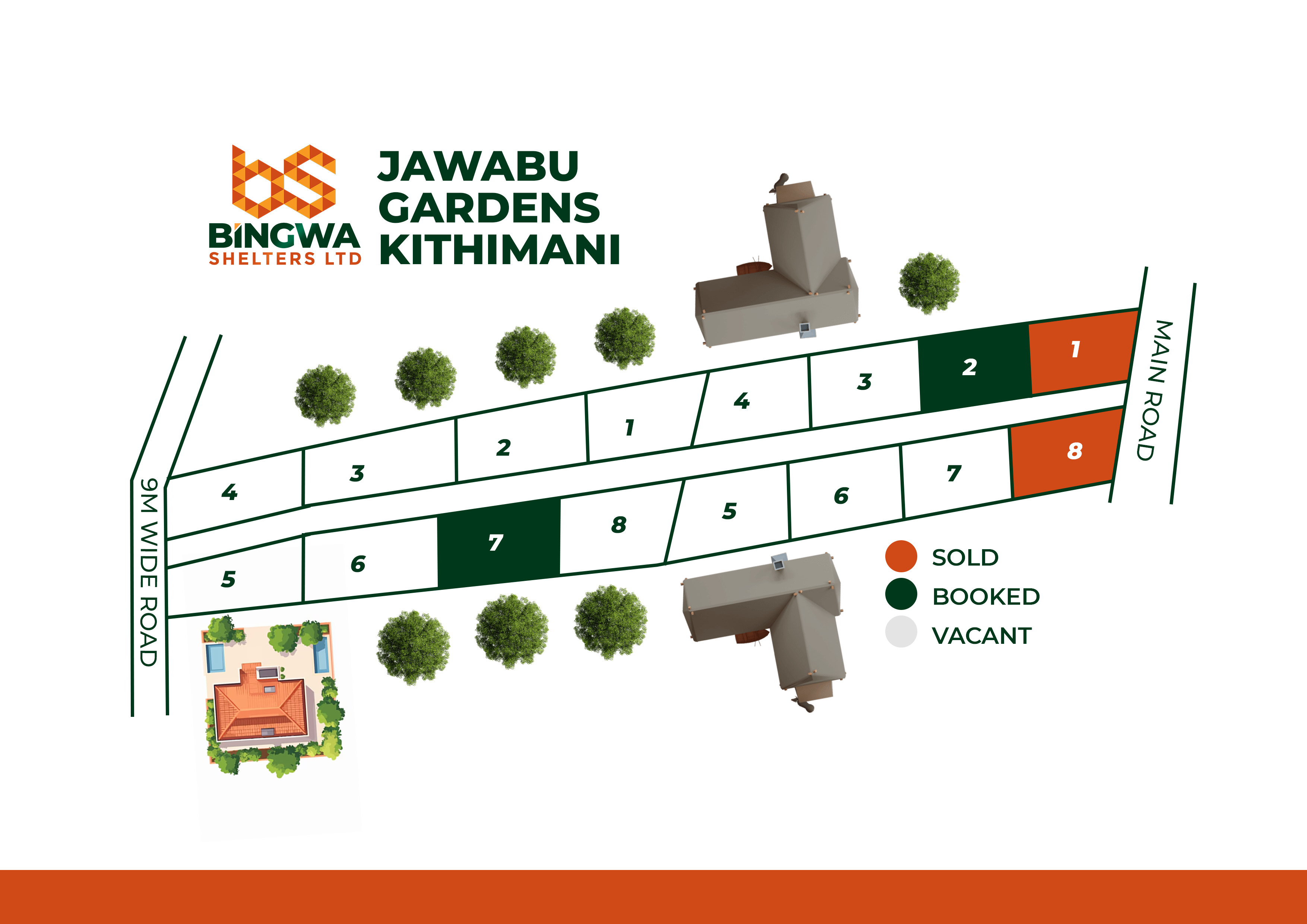 Phase map